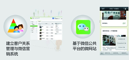 眾心健康服務(wù)在線 隨時(shí)隨地的貼心健康顧問(wèn)