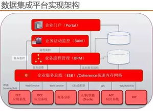 云威榜第391期 大數據驅動智慧交通革新，全方位信息咨詢服務解決方案